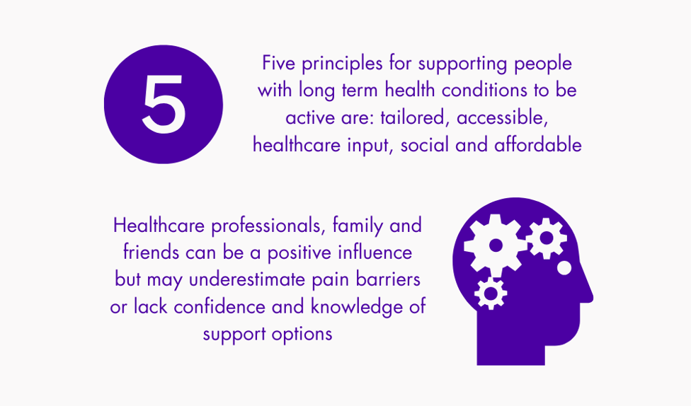 Insight page graphic 1