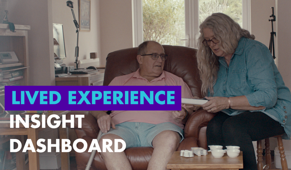 Lived Experience Campaign Insights